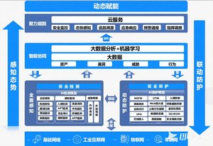 jimeng-2025-07-21-5808-请将图中 红色部分 统一变成 &nbsp;科技蓝的色调，.jpeg