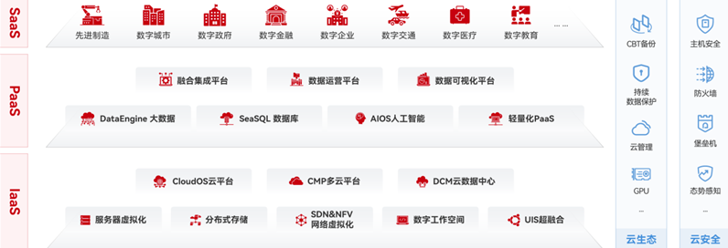 云计算01.png